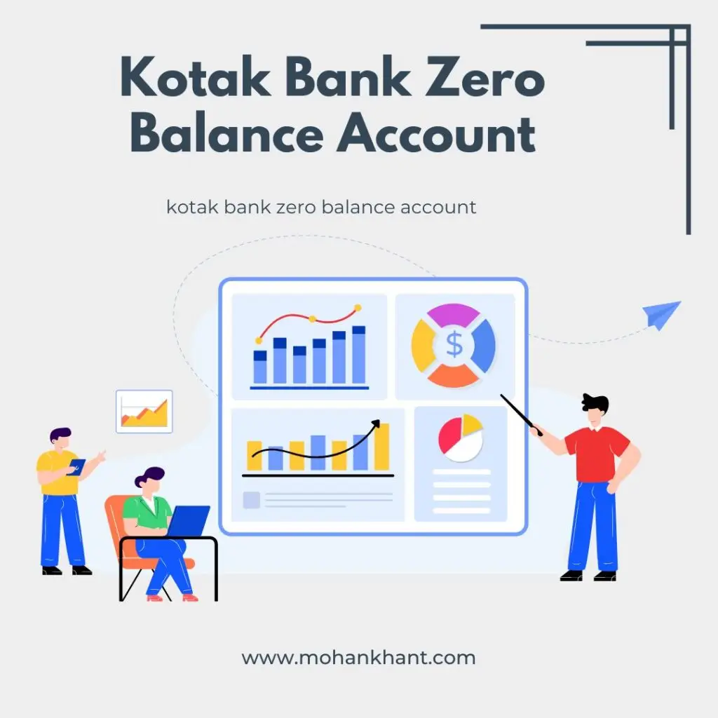 Kotak Bank जीरो बैलेंस अकाउंट